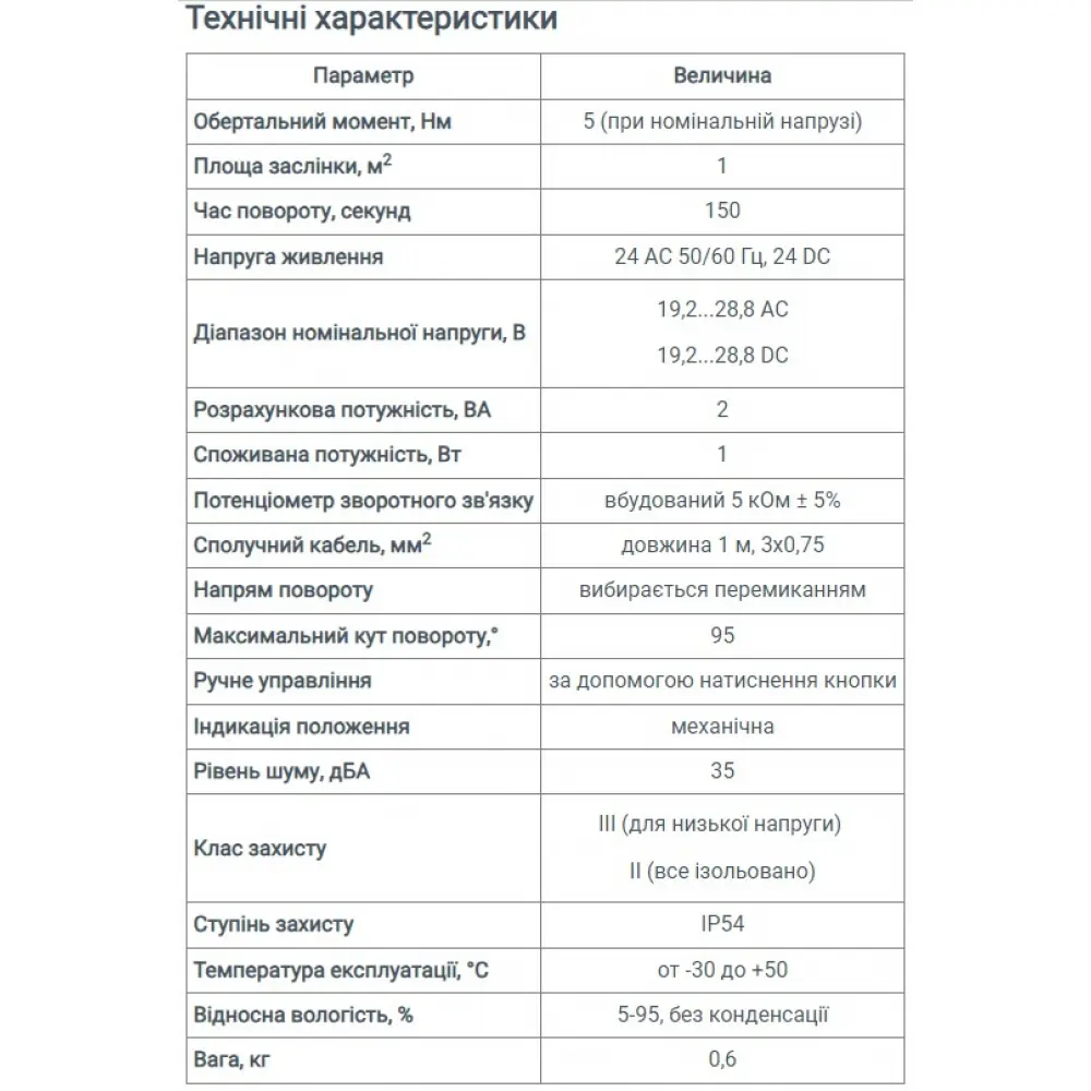 belimo24-2-1000×1000-1.webp