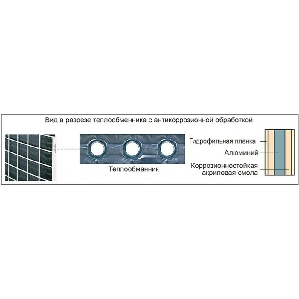gidrofilnoe-pokrytie-detailes-1000×1000-1.webp