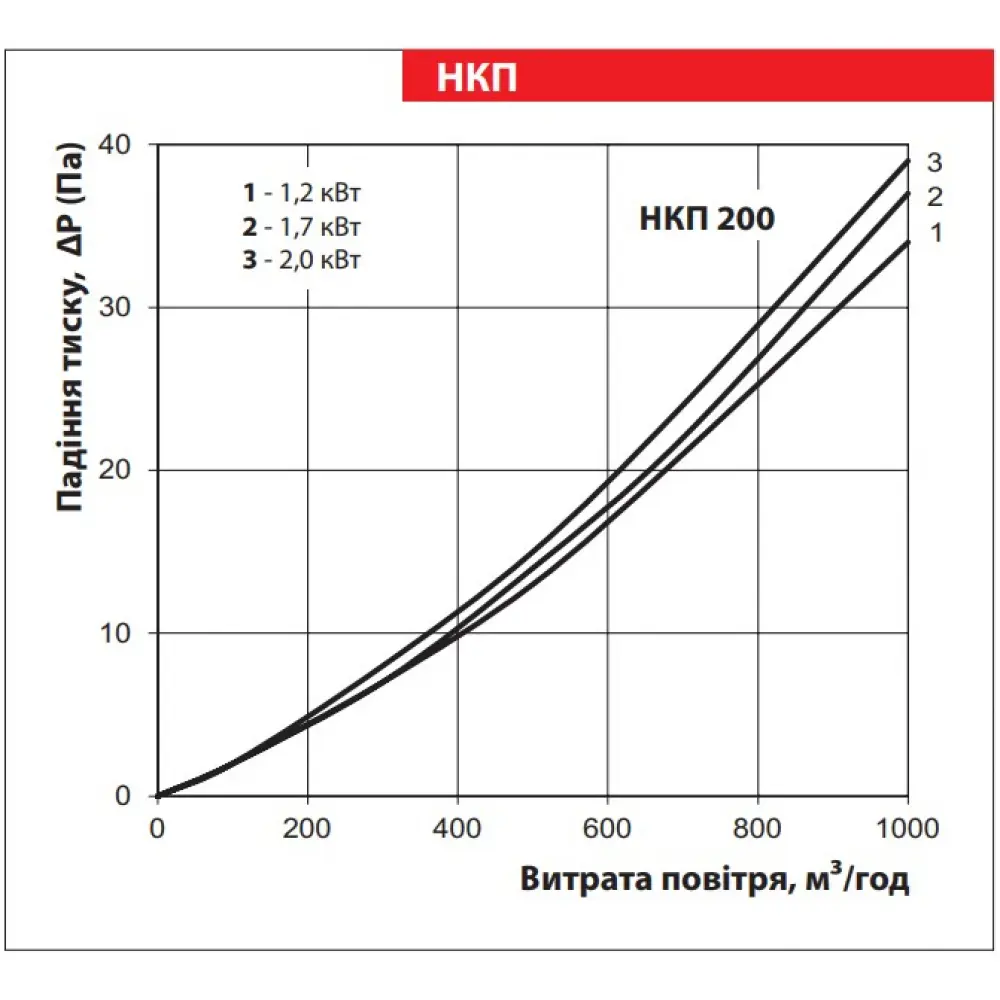 nkp200-1000×1000-1.webp