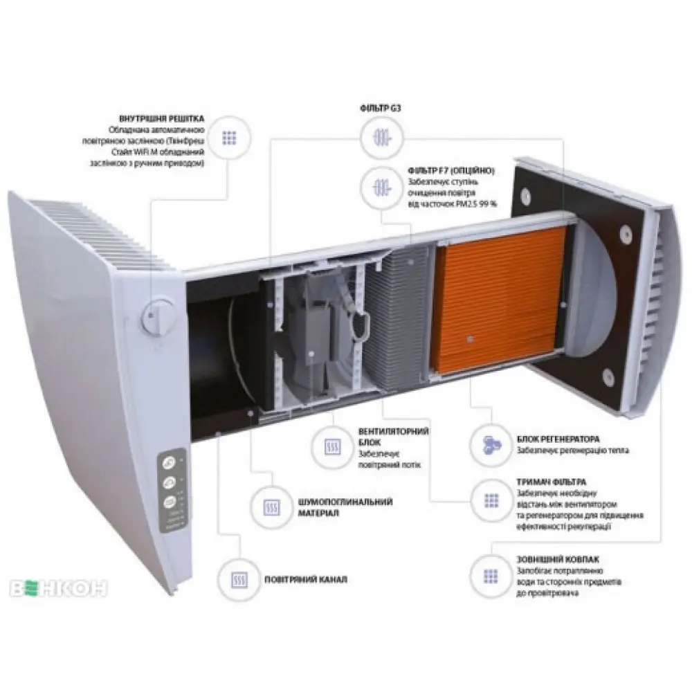 twinfrech_stile_wifi-7-1000×1000-1.webp